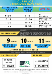 Abierta la inscripción para los Cursillos Intensivos de Natación Verano 2025